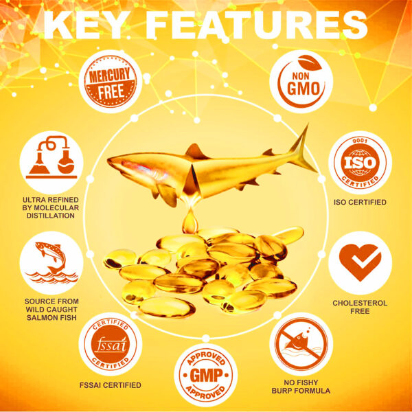 Omegafon Fatty Acid , Cod liver , Evening Primrose oil & Vitamin E Acetate gelatin Capsules for Heart, Brain & skin Health. - Image 5