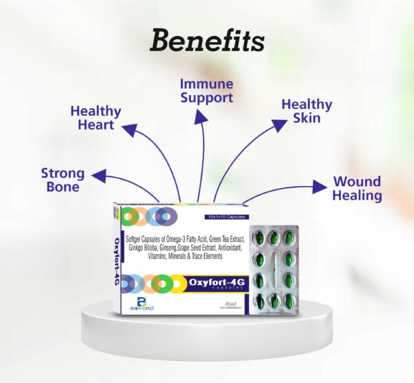 Bioford Oxyfort-4G Multivitamin & powerful Antioxidant with omega-3 Green Tea, Ginseng, Ginkgo Biloba any etc (Pack of 1) - Image 4